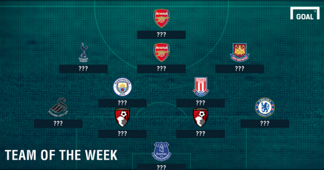 ĐHTB Ngoại hạng Anh vòng 8: Lần đầu của Walcott