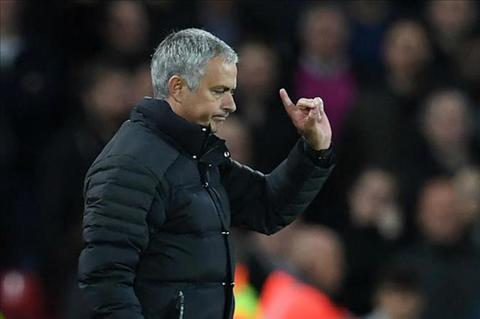 Mourinho và Pep phản ứng thế nào sau trận derby Manchester?
