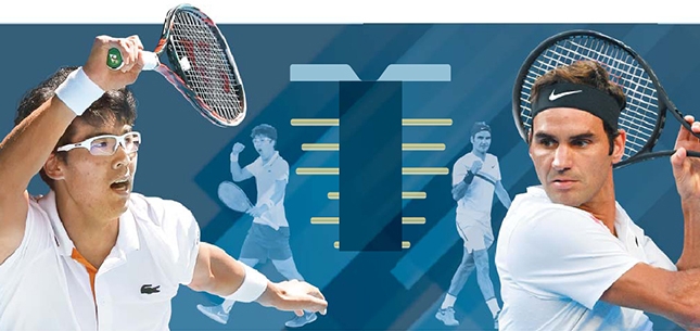 Bán kết AusOpen: Federer vs Chung Hyeon-Trái ngược dự đoán
