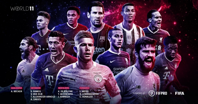 Thủ môn xuất sắc nhất vắng mặt trong đội hình tiêu biểu năm 2020