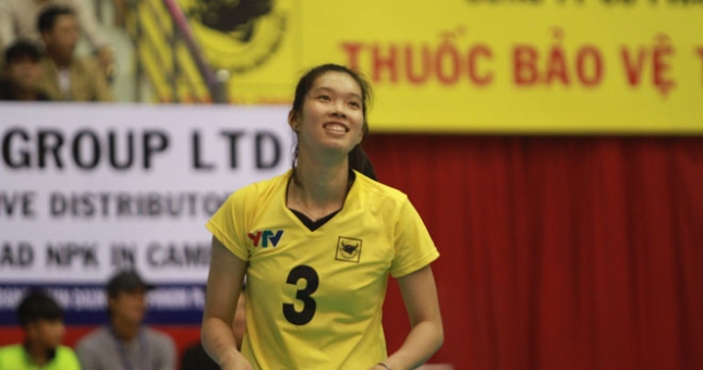 Danh sách triệu tập đội tuyển bóng chuyền U23 nữ 2017