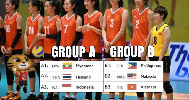 Lịch thi đấu bóng chuyền SEA Games 29