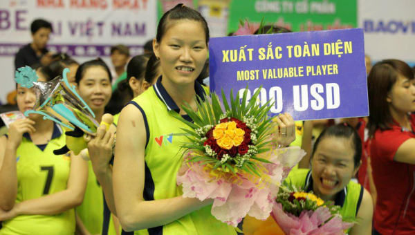 Danh sách VTV Bình Điền Long An dự vòng 2 giải VĐQG 2017