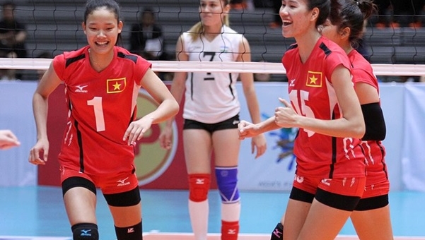 KẾT QUẢ VÀ BẢNG XẾP HẠNG NGÀY THI ĐẤU THỨ 1 GIẢI U23 CHÂU Á