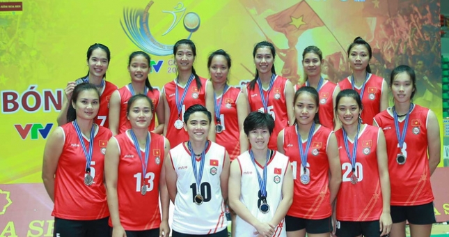 Danh sách đội tuyển quốc gia tham dự VTV Cup 2017