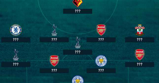 ĐHTB vòng 31 NHA: Mesut Ozil tái xuất