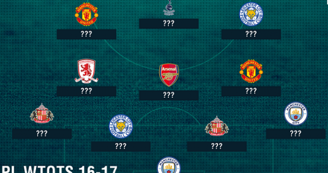 Sao M.U, Arsenal góp mặt trong đội hình tệ nhất NHA 2016/17