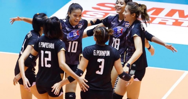 Hóa Chất Đức Giang và tham vọng chiêu mộ Willavan Thái Lan