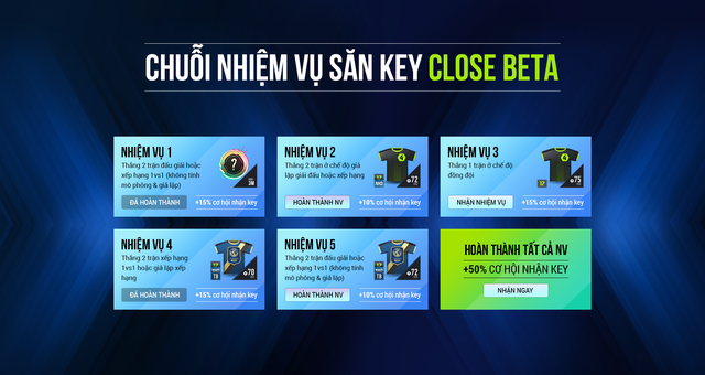 Nhưng tính năng hấp dẫn trên phiên bản di động