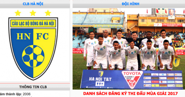 Danh sách cầu thủ, đội hình CLB Hà Nội mùa giải 2017