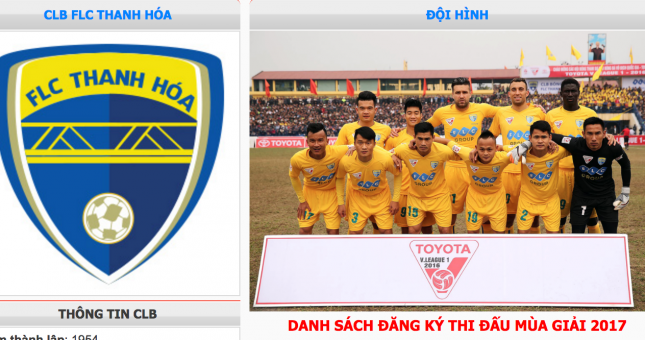 Danh sách cầu thủ, đội hình FLC Thanh Hóa mùa giải 2017