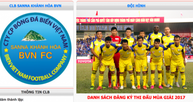 Danh sách cầu thủ, đội hình SANNA KHÁNH HÒA mùa giải 2017