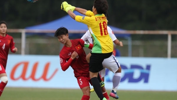 U19 nữ Việt Nam tiếp tục thua đậm tại VCK châu Á 2017