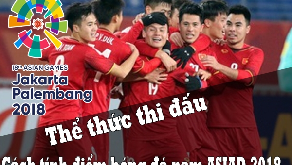 Thể thức thi đấu, cách tính điểm bóng đá nam ASIAD 2018