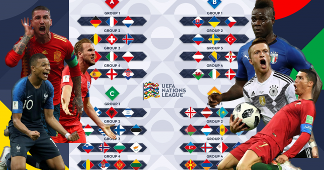 BXH UEFA Nations League 2018/2019: Tây Ban Nha vượt trội