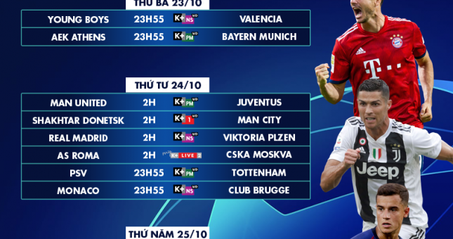 Lịch trực tiếp Cup C1 trên K+ tuần này