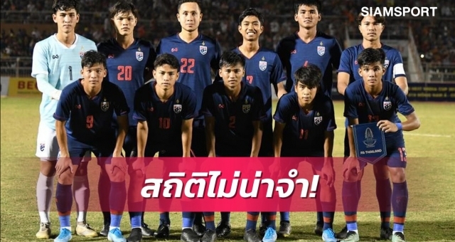 Báo Thái Lan: 'Thật đau đớn khi chúng ta bị loại từ vòng bảng'