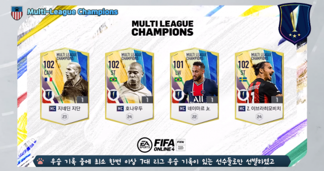 Fifa Online 4 ra mắt thẻ cầu thủ Multi-League Champions (MC)