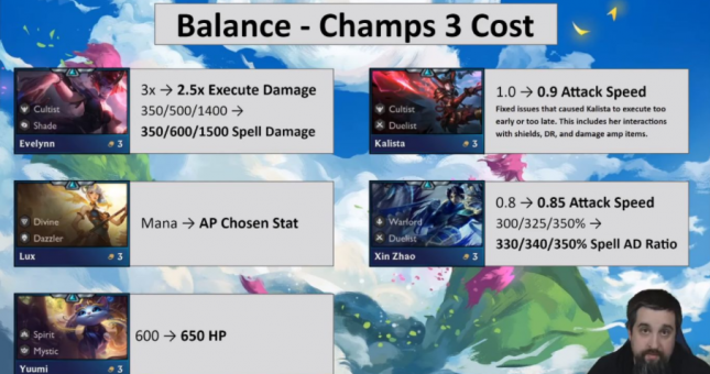 ĐTCL: Chi tiết bản cập nhật 10.25 mới nhất