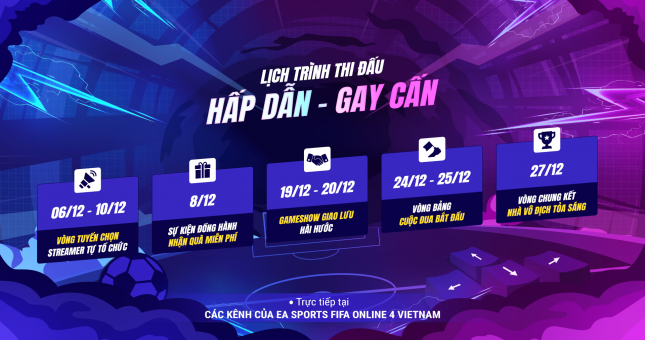 Lịch thi đấu FIFA Online 4 Streamer Battle