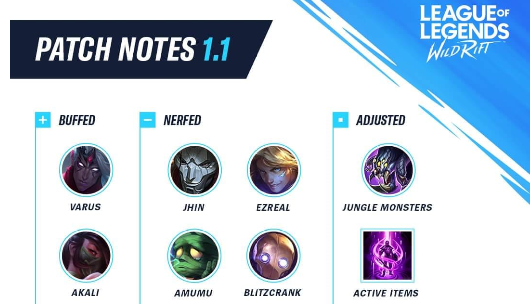 LMHT Tốc Chiến: Chi tiết bản cập nhật 1.1 mới nhất