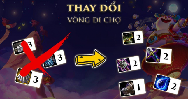 ĐTCL mùa 4.5: Những thay đổi về trang bị