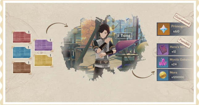 Genshin Impact: Hướng dẫn cách chơi 'Phúc Lộc Ngũ Sắc'