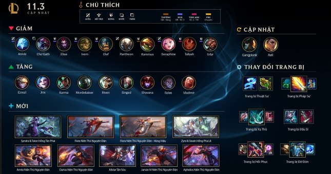 Chi tiết phiên bản cập nhật 11.3