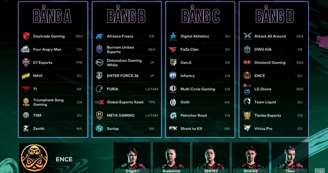 PGI.S 2021: Nhận định 4 bảng đấu Vòng phân hạng - Đâu mới là bảng đấu tử thần?