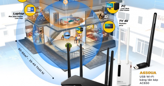 Phủ sóng wifi toàn bộ căn nhà chỉ từ 499k