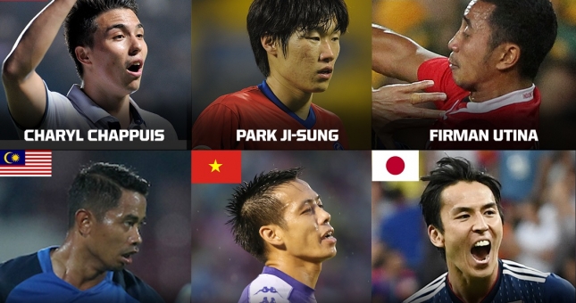 Văn Quyết bất ngờ lọt danh sách tiền vệ được yêu thích nhất châu Á