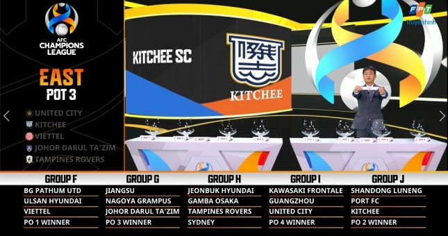 VIDEO: Đại diện Việt Nam rơi vào bảng đấu khó ở AFC Champions League