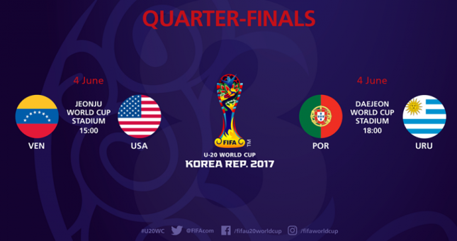 Lịch thi đấu U20 World Cup (Tứ kết, Bán kết, Chung kết)