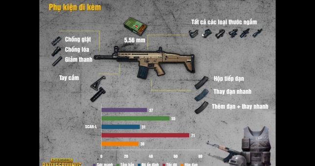 Mẹo hay giúp chơi PUBG Mobile tốt hơn