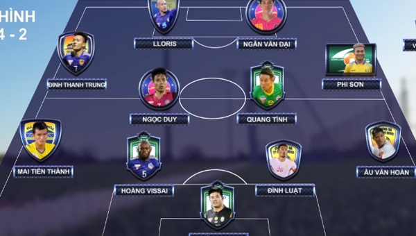 Cựu sao PSG lần đầu vào Đội hình tiêu biểu V-League