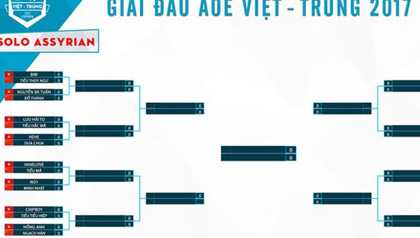 Kết quả bốc thăm AOE Việt Trung 2017: Nhiều cặp đáng chờ đợi