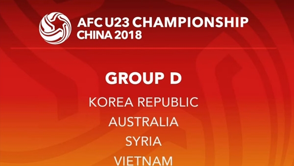 U23 Việt Nam rơi vào bảng đấu khó ở VCK U23 châu Á 2018