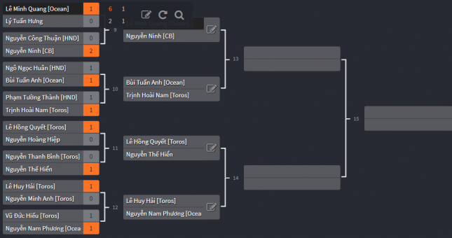 Xác định đủ 8 anh tài ghi danh vào vòng tứ kết FIFAVN League