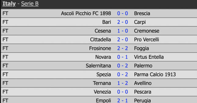 Kết quả bóng đá hôm nay 19/5