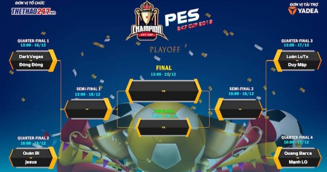 Xác định 8 game thủ lọt vào tứ kết PES 247 Cup
