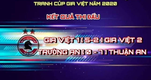 Mưa bàn thắng ngày khai màn giải Tứ hùng tranh cúp Gia Việt 2020