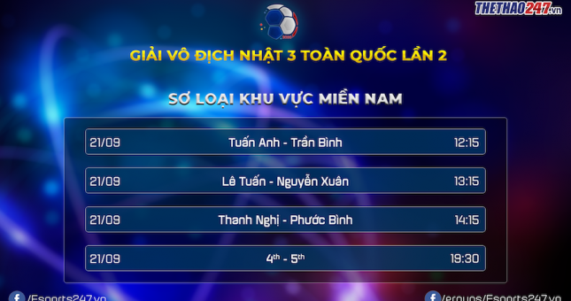 Khởi động giải Nhật 3 toàn quốc tranh cúp Esports 247 lần thứ 2