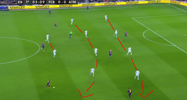 Lối chơi Tiki Taka có gì đặc biệt?