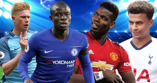 Top 20 Tiền vệ đắt giá nhất thế giới bây giờ