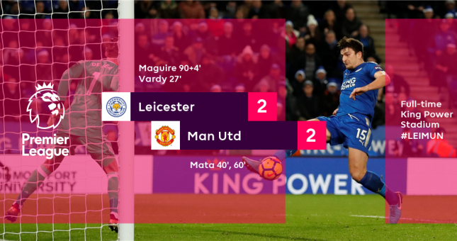 Highlights: Leicester 2-2 Man Utd