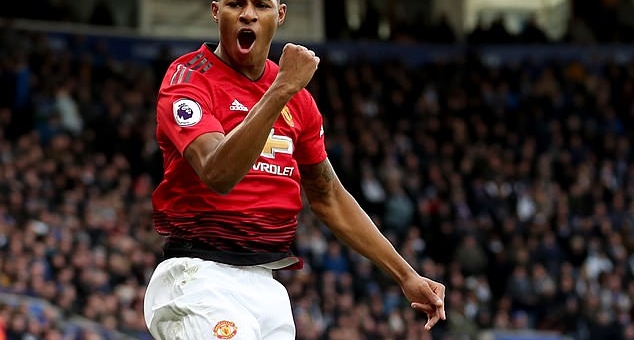 Rashford sắp kí với M.U hợp đồng khủng với mức lương gấp 3