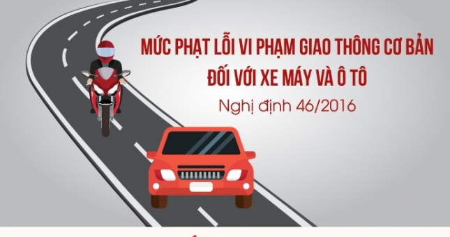 [Infographics] Những mức phạt giao thông phổ biến