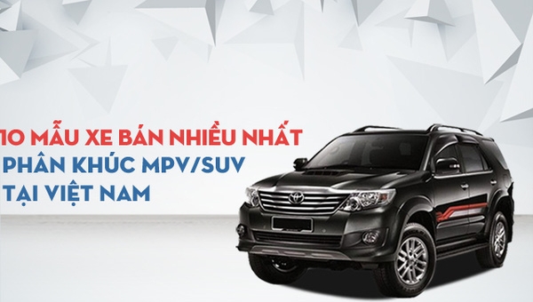 Những mẫu MPV/SUV bán chạy nhất nửa đầu năm 2017