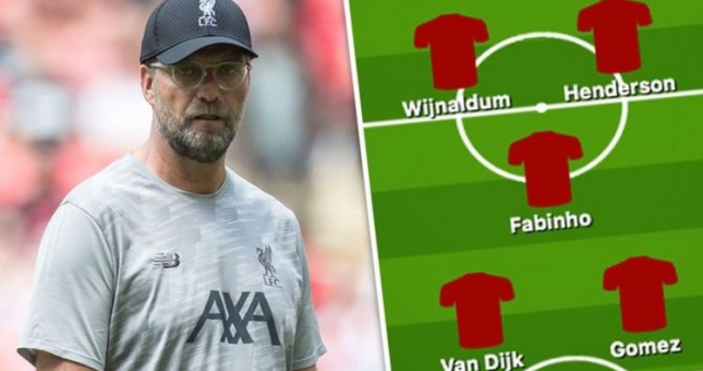 Đội hình mạnh nhất Liverpool đấu Norwich: Chờ Salah tỏa sáng