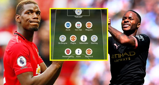 Đội hình tiêu biểu Ngoại hạng Anh vòng 1: MU, Man City áp đảo